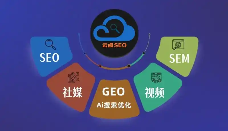 玉林GEO优化：AI智能体时代取代SEO的全新内容优化逻辑