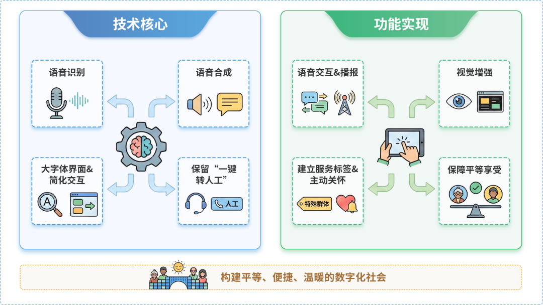 玉林AI生态｜多AI智能体GEO优化全流程：从内容创作到发布实操指南