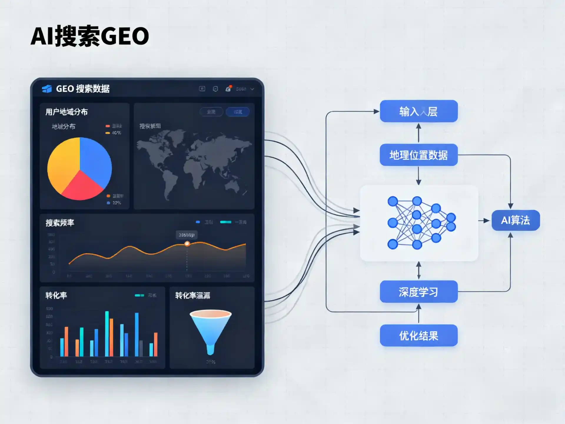 玉林GEO优化服务商该如何筛选？生成式引擎优化行业实践观察