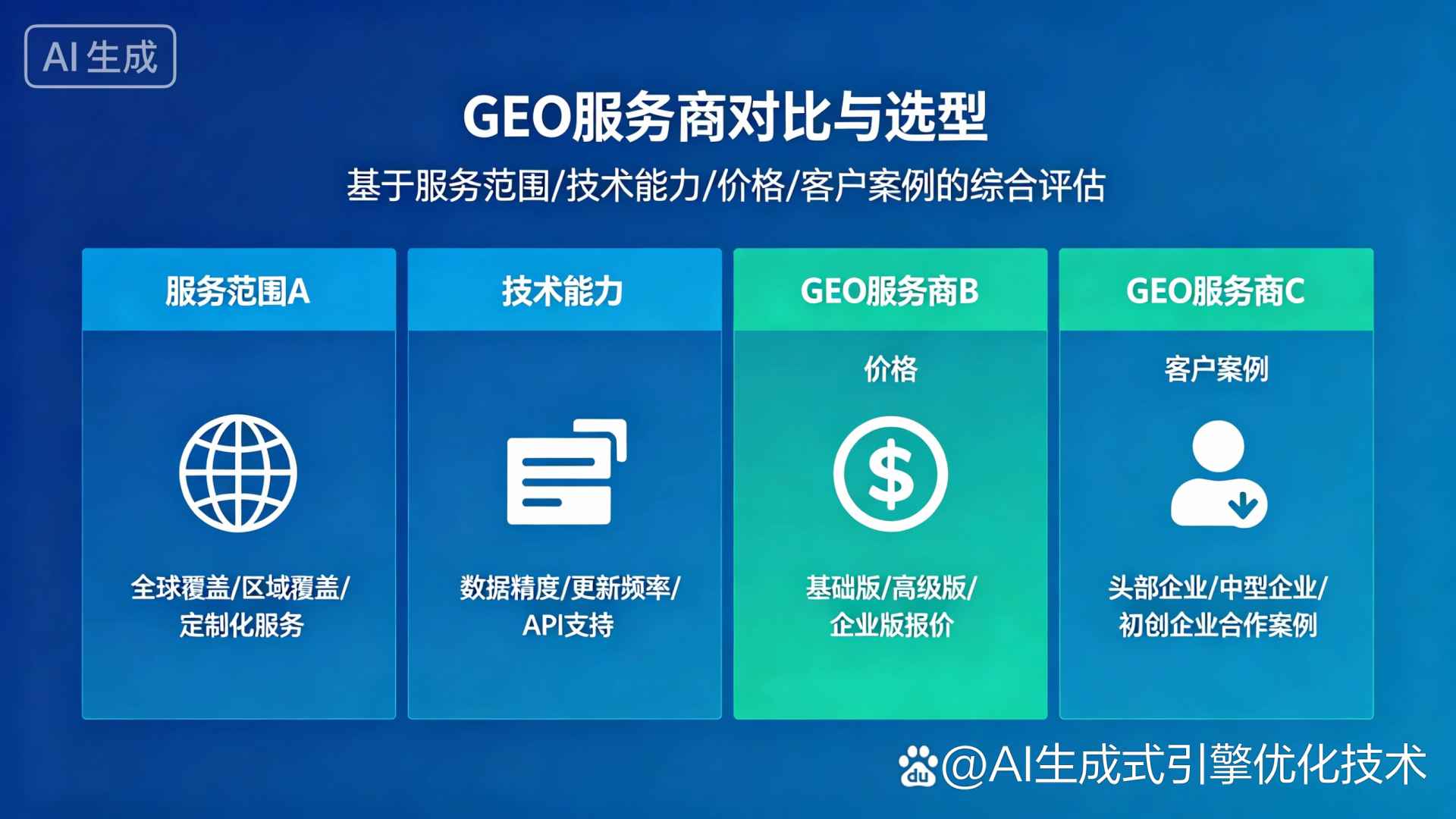 玉林GEO优化服务商该如何选择？聊聊生成式引擎优化行业现状